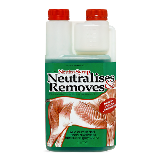 IAH Neutra-Syrup 1L