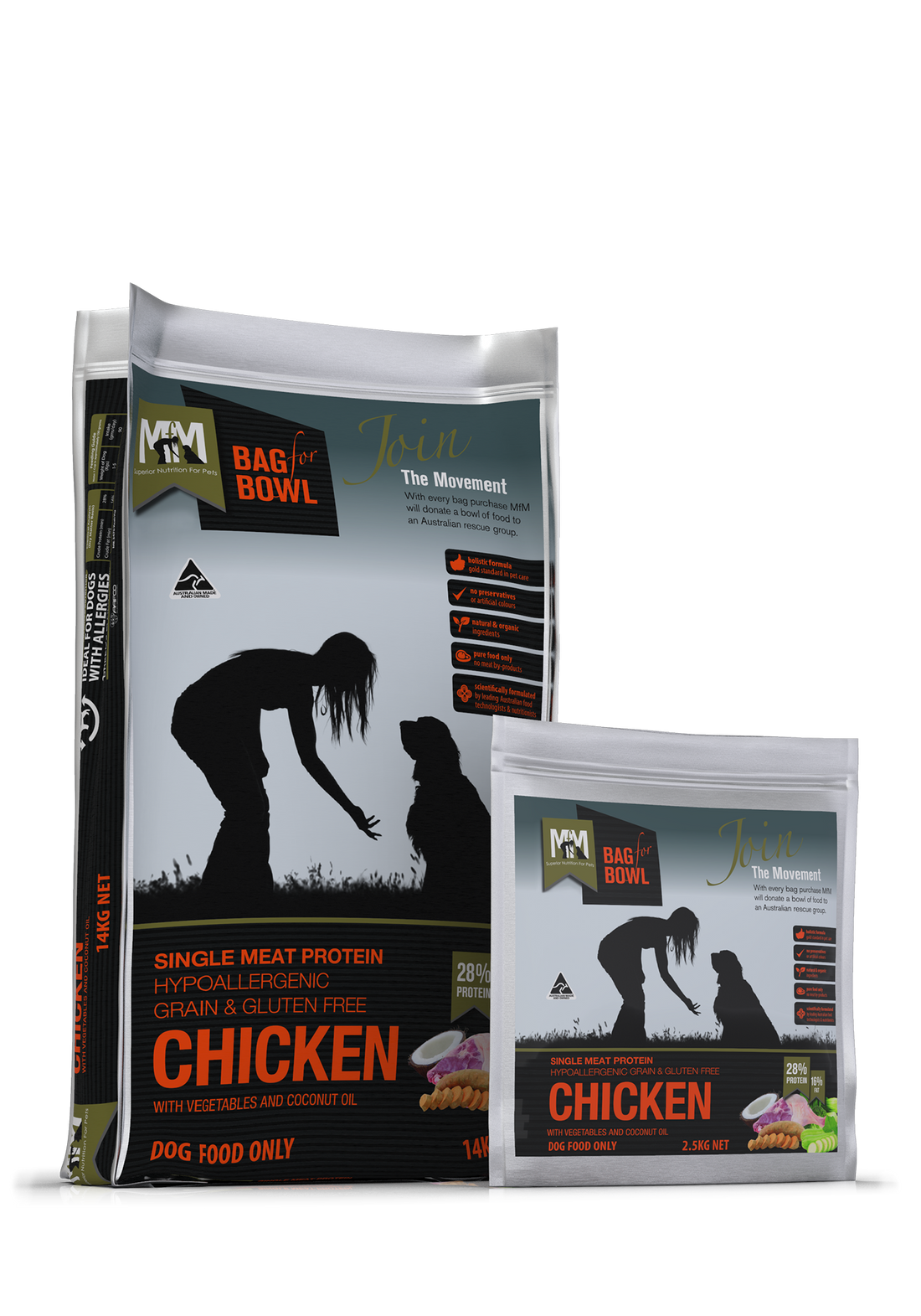 Meals for Mutts Chicken single meat protein dog food sizes
