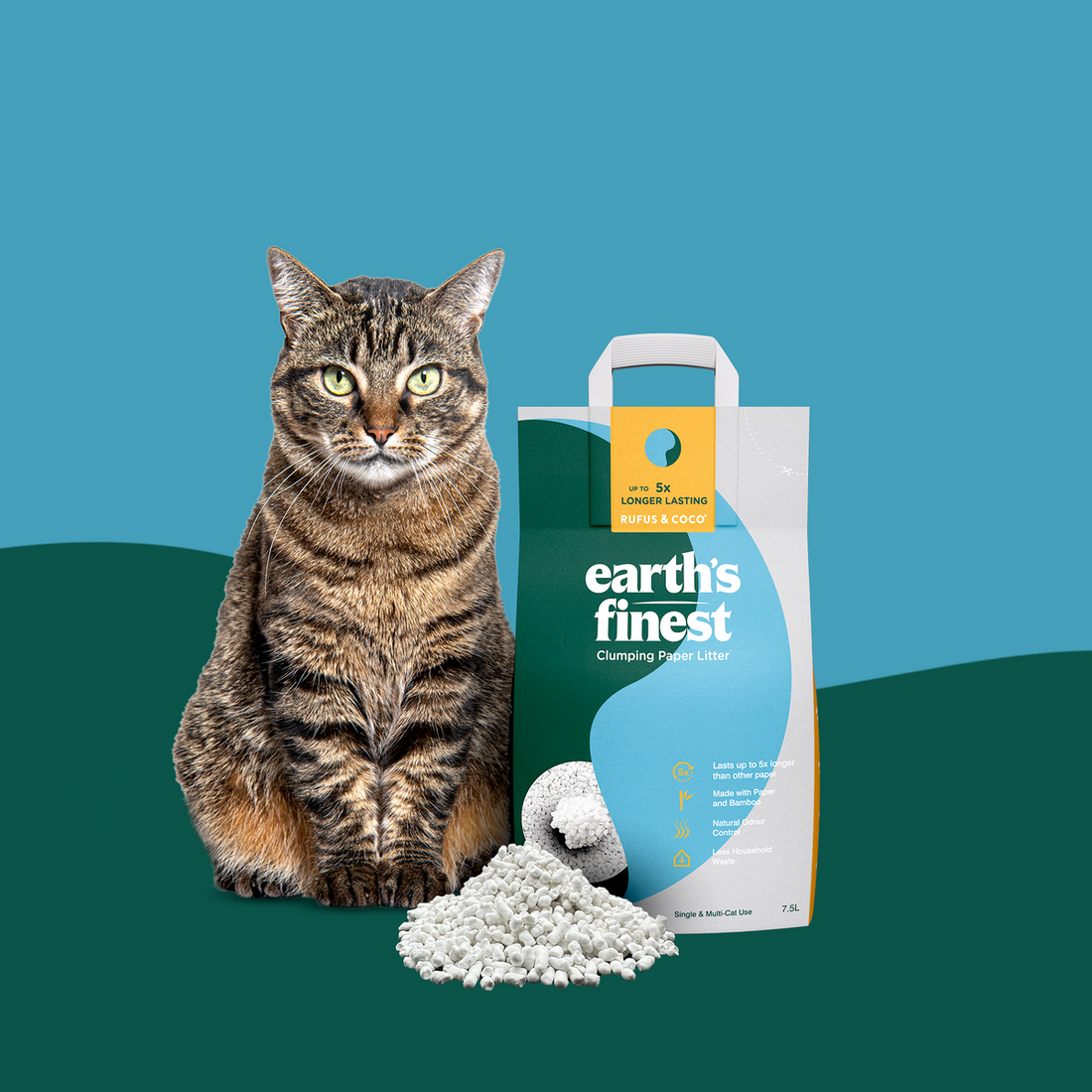 Rufus and Coco Earth's Finest Clumping Paper Litter